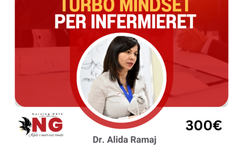 TURBO Mindset for Life